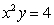 Sketch the graph of the relation using any extrema, intercepts, symmetry, and asymptotes.