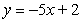 <strong>Determine the slant asymptote of the graph of   .</strong> A)   B)   C)   D)   E)no slant asymptote <div style=padding-top: 35px> 