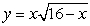 Analyze and sketch a graph of the function   .