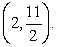 Find the equation of the tangent line T to the graph of at the given point