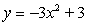 Compare dy and for at x = -1 with dx = -0.07. Give your answers to four decimal places.