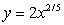 Find the differential dy of the function   .
