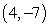 <strong>Find the slope m of the line tangent to the graph of the function at the point .</strong> A) B) C) D) E)