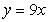 <strong>Find an equation of the tangent line to the graph of the function at the point .</strong> A) B) C) D) E)