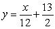 <strong>Find an equation of the tangent line to the graph of the function at the point .</strong> A) B) C) D) E)