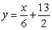 <strong>Find an equation of the tangent line to the graph of the function at the point .</strong> A) B) C) D) E)