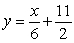 <strong>Find an equation of the tangent line to the graph of the function at the point .</strong> A) B) C) D) E)