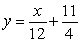 <strong>Find an equation of the tangent line to the graph of the function at the point .</strong> A) B) C) D) E)