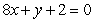 <strong>Find an equation of the line that is tangent to the graph of the function and parallel to the line .</strong> A) B) C) D) E)