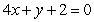 <strong>Find an equation of the line that is tangent to the graph of the function and parallel to the line .</strong> A) B) C) D) E)