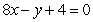 <strong>Find an equation of the line that is tangent to the graph of the function and parallel to the line .</strong> A) B) C) D) E)