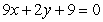 <strong>Find an equation of the line that is tangent to the graph of the function and parallel to the line .</strong> A) B) C) D) E)
