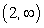 <strong>Describe the x-values at which the graph of the function given below is differentiable. </strong> A) is differentiable on the interval . B) is differentiable on the interval . C) is differentiable everywhere except at . D) is differentiable everywhere except at . E) is differentiable at .