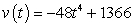 <strong>Suppose the position function for a free-falling object on a certain planet is given by is given by . A silver coin is dropped from the top of a building that is 1366 feet tall. Determine the velocity function for the coin.</strong> A) B) C) D) E)