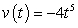 <strong>Suppose the position function for a free-falling object on a certain planet is given by is given by . A silver coin is dropped from the top of a building that is 1366 feet tall. Determine the velocity function for the coin.</strong> A) B) C) D) E)