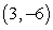 <strong>Find an equation of the tangent line to the graph of f at the given point. at </strong> A) B) C) D) E)