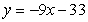 <strong>Find an equation of the tangent line to the graph of f at the given point. at </strong> A) B) C) D) E)