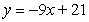 <strong>Find an equation of the tangent line to the graph of f at the given point. at </strong> A) B) C) D) E)