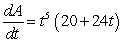 <strong>The length of a rectangle is and its height is , where t is time in seconds and the dimensions are in inches. Find the rate of change of area, A, with respect to time.</strong> A) square inches/second B) square inches/second C) square inches/second D) square inches/second E) square inches/second