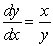 <strong>Find dy/dx by implicit differentiation. </strong> A) B) C) D) E)