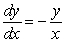 <strong>Find dy/dx by implicit differentiation. </strong> A) B) C) D) E)
