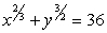 <strong>Find dy/dx by implicit differentiation. </strong> A) B) C) D) E)