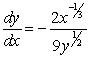 <strong>Find dy/dx by implicit differentiation. </strong> A) B) C) D) E)