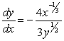 <strong>Find dy/dx by implicit differentiation. </strong> A) B) C) D) E)