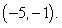 <strong>Evaluate for the equation at the given point Round your answer to two decimal places.</strong> A) B) C) D) E)