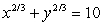 <strong>Evaluate for the equation at the given point Round your answer to two decimal places.</strong> A) B) C) D) E)
