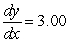 <strong>Evaluate for the equation at the given point Round your answer to two decimal places.</strong> A) B) C) D) E)