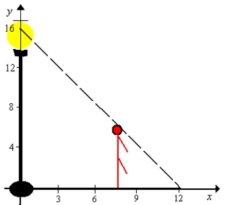 <strong>A man 6 feet tall walks at a rate of 13 feet per second away from a light that is 15 feet above the ground (see figure). When he is 8 feet from the base of the light, at what rate is the tip of his shadow moving? </strong> A) B) C) D) E)