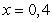<strong>Find the x-values (if any) at which is not continuous.</strong> A) is continuous for all real x. B) is not continuous at and both the discontinuities are nonremovable. C) is not continuous only at and has a removable discontinuity at . D) is not continuous only at and has a removable discontinuity at . E) is not continuous at and has a removable discontinuity at .