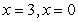 <strong>Find all the vertical asymptotes (if any) of the graph of the function .</strong> A) B) C) D) E)no vertical asymptotes.