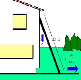 <strong>A 25-foot ladder is leaning against a house (see figure). If the base of the ladder is pulled away from the house at a rate of 2 feet per second, the top will move down the wall at a rate of where x is the distance between the base of the ladder and the house. Find the rate r when x is 20 feet. </strong> A) B) C) D) E)
