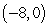 <strong>Determine the vertex of the graph of the quadratic function .</strong> A) B) C) D) E)