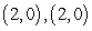 <strong>Determine the x-intercept(s) of the quadratic function .</strong> A) B) C) D) E)no x-intercept(s)