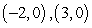 <strong>Determine the x-intercept(s) of the quadratic function .</strong> A) B) C) D) E)no x-intercept(s)