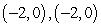<strong>Determine the x-intercept(s) of the quadratic function .</strong> A) B) C) D) E)no x-intercept(s)
