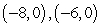 <strong>Determine the x-intercept(s) of the quadratic function .</strong> A) B) C) D) E)no x-intercept(s)