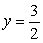 <strong>Consider the function . Find the function's domain and identify any horizontal and vertical asymptotes.</strong> A)domain: all real numbers x except for ; vertical asymptote: ; horizontal asymptote: B)domain: all real numbers x except for ; vertical asymptote: ; horizontal asymptote: C)domain: all real numbers x except for ; vertical asymptote: ; horizontal asymptote: D)domain: all real numbers x except for ; vertical asymptote: ; horizontal asymptote: E)domain: all real numbers x except for ; vertical asymptote: ; horizontal asymptote:
