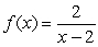 <strong>Identify the function whose graph is provided. </strong> A) B) C) D) E)
