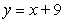 <strong>Consider the function . Identify any slant asymptotes.</strong> A) B) C) D) E)