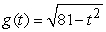 <strong>Find the domain of the function. </strong> A)-9 <font face=symbol></font> t <font face=symbol></font><font face=symbol></font>9 B)t <font face=symbol></font><font face=symbol></font>-9 or t <font face=symbol></font> 9 C)t <font face=symbol></font> 0 D)t <font face=symbol></font> 9 E)all real numbers