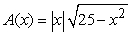 <strong>A rectangle is bounded by the x-axis and the semicircle (see figure). Write the area A of the rectangle as a function of x and determine the domain of the function. -5 5</strong> A) , -5 <font face=symbol></font> x <font face=symbol></font> 5 B) , x <font face=symbol></font><font face=symbol></font>0 C) , -5 <font face=symbol></font> x <font face=symbol></font> 5 D) , all real numbers E) , x <font face=symbol></font><font face=symbol></font>0