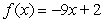 <strong>Find the inverse function of </strong> A) B) C) D) E)