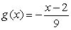 <strong>Find the inverse function of </strong> A) B) C) D) E)