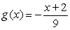 <strong>Find the inverse function of </strong> A) B) C) D) E)