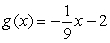 <strong>Find the inverse function of </strong> A) B) C) D) E)