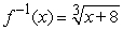 <strong>Find the inverse function of f. </strong> A) B) C) D) E)